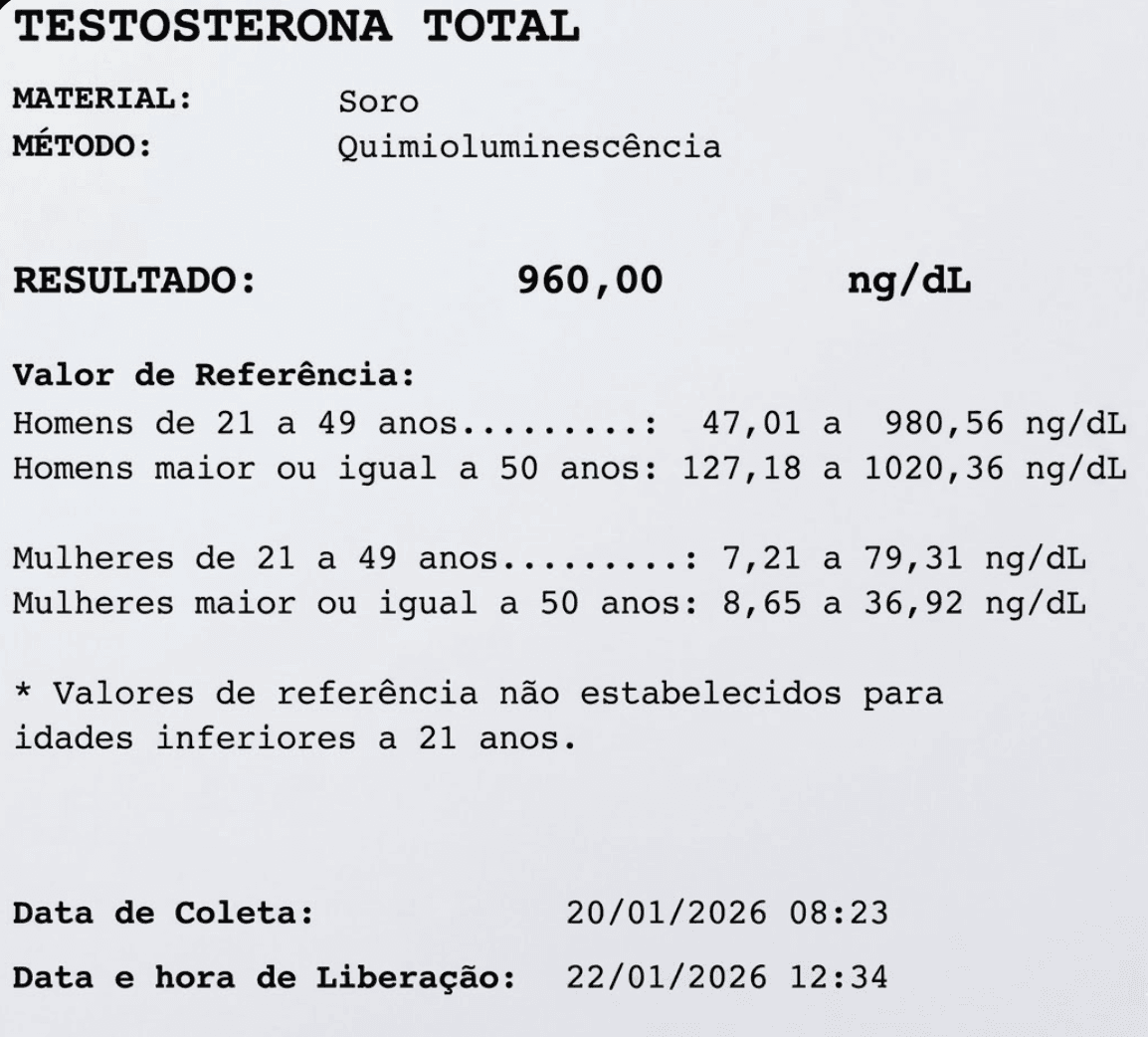 Exame de testosterona depois de 6 meses de protocolo, com resultado de 960 ng/dL